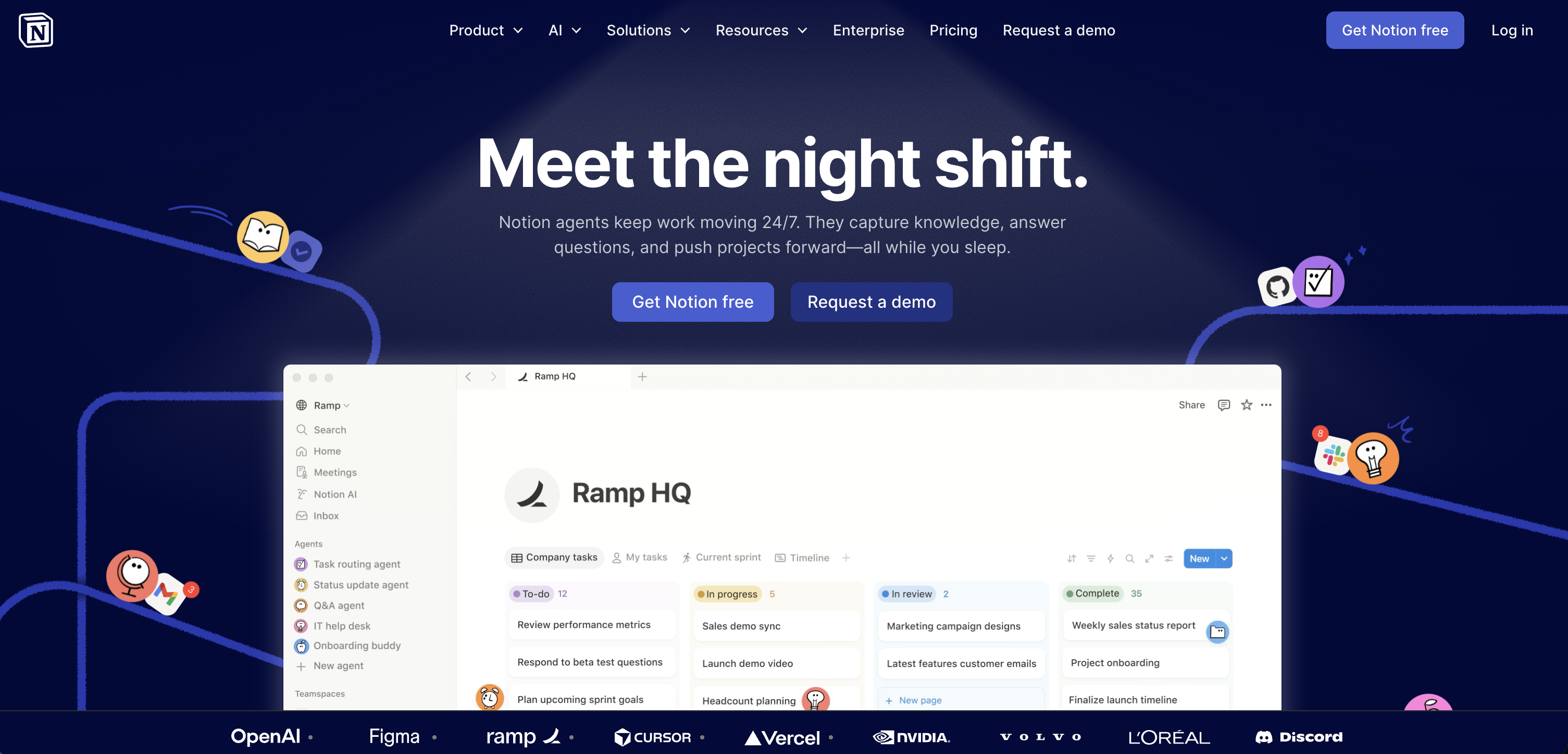 Notion review